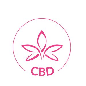 Crema Lenitiva con CBD